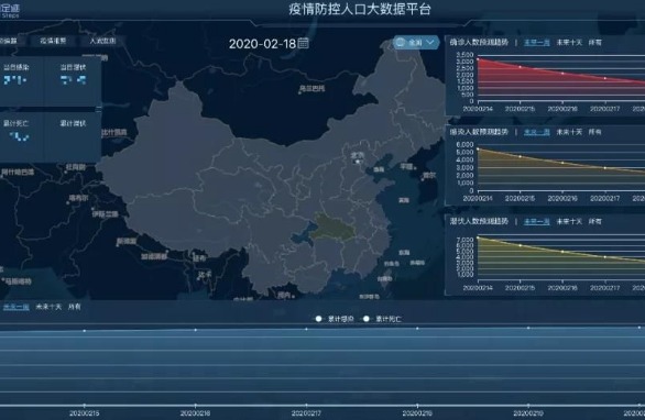 黑客监控手机、监视微信、监控微信聊天记录等服务